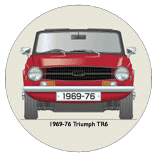 Triumph TR6 1969-76 (wire wheels) Coaster 4